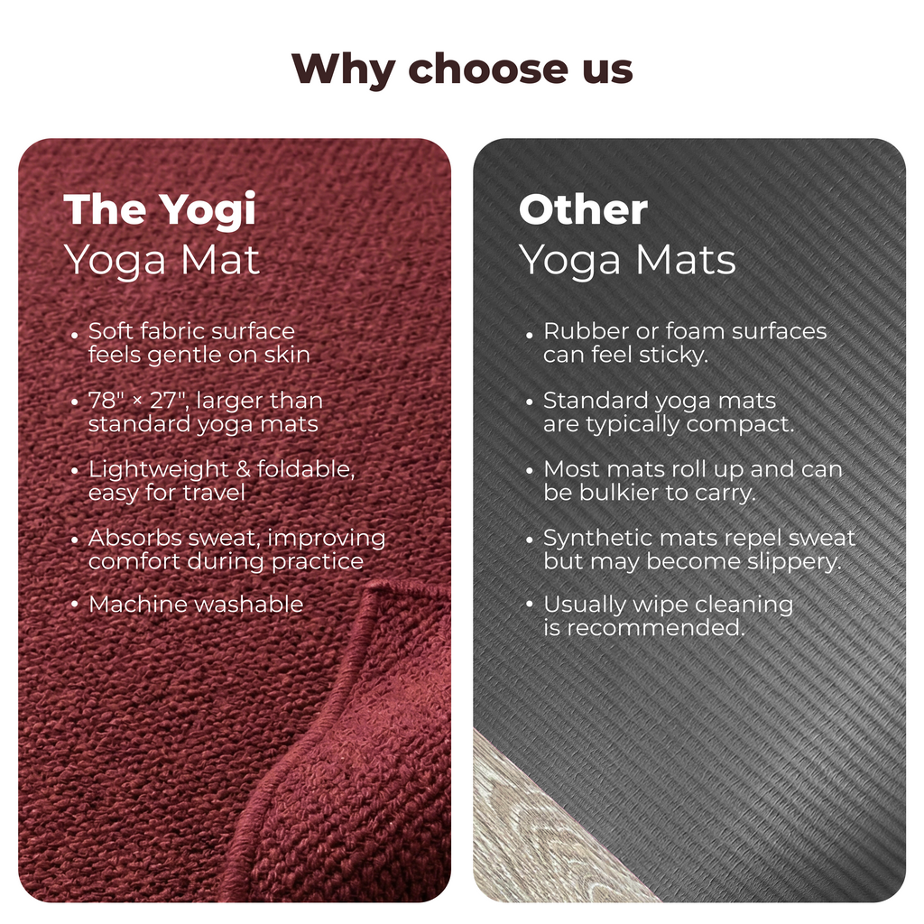 THE YOGI