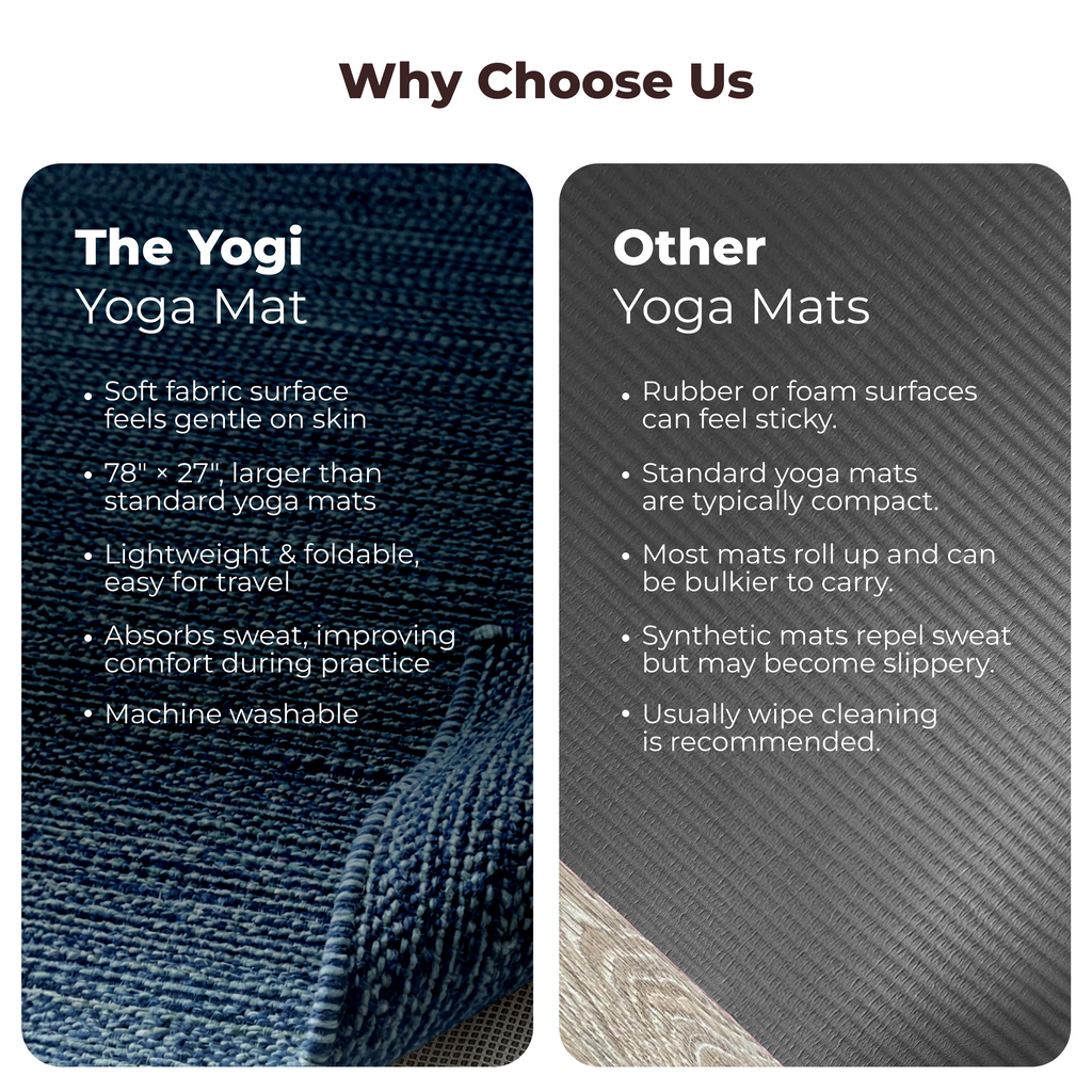 THE YOGI