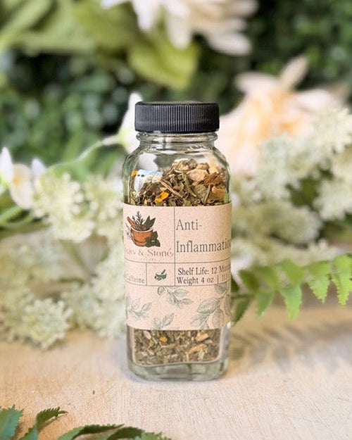 Anti-Inflammation