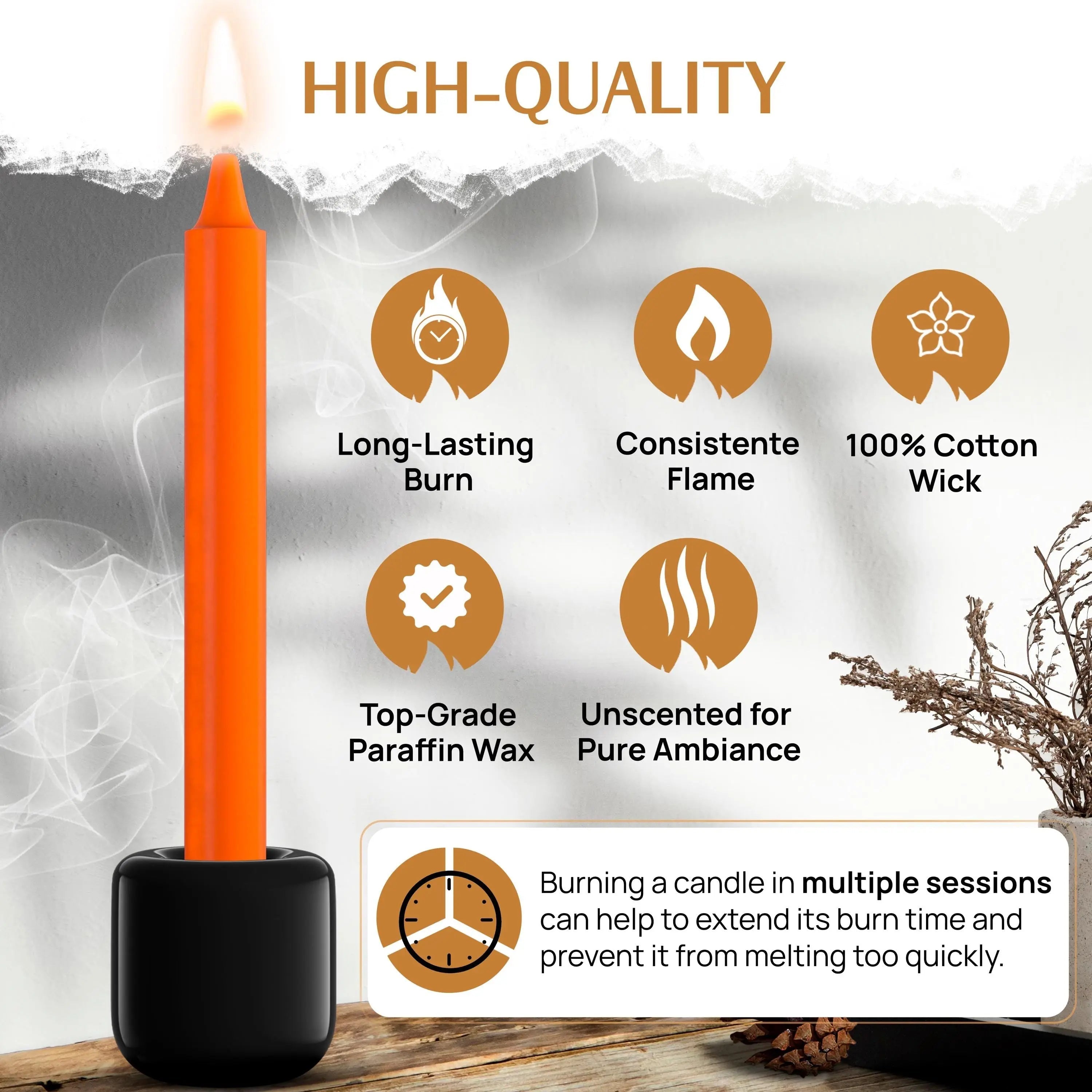 36 PCS Candle Kit